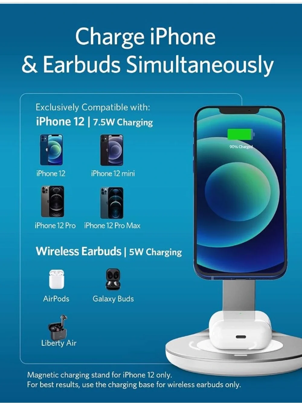 Anker Wireless Charger, PowerWave Magnetic 2-in-1 Stand Charging Station NIB 📲☎️